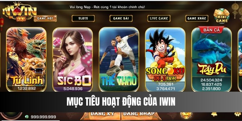 Mục tiêu hoạt động của IWIN